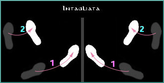 Intagliata (passo laterale verso il lato opposto alla guardia)